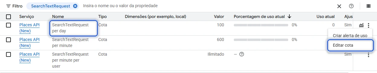 Lista de cotas com SearchTextRequest per day e o item Editar cota marcados